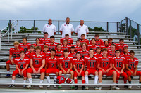 CCMS Football Digital rights cannot be of groups